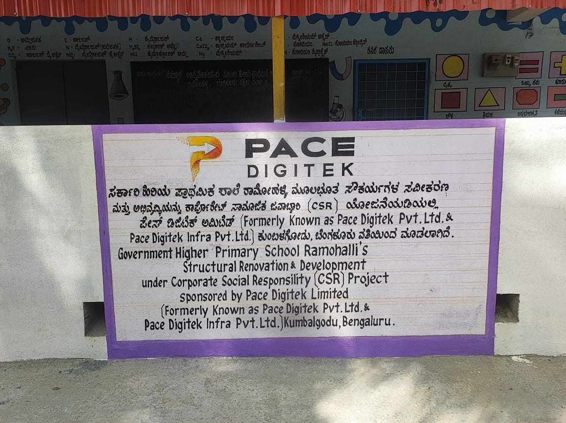 CSR Activity